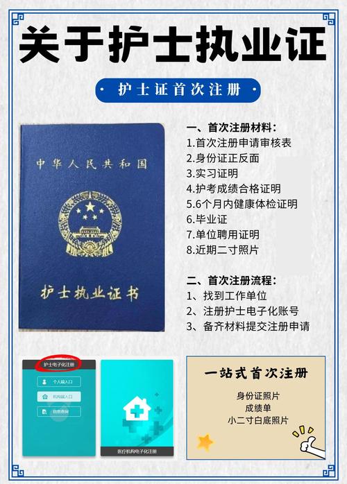 2021年护士资格证报名网址_护士执业资格考试报名入口_护士执业资格考试16年报名网址