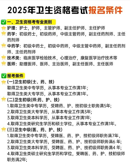 福建省高级卫生职称考试时间_福建省卫生高级职称考试报名_福建省高级卫生职称考试结果