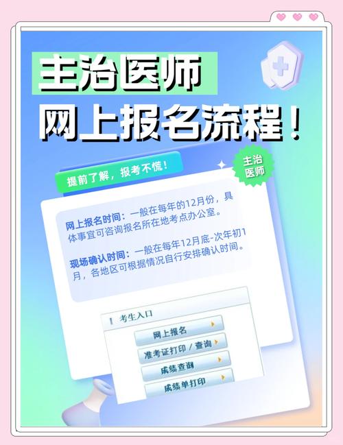 内科主治医师资格考试报名资料_内科主治医师资格考试_2025内科主治医师考试报名条件
