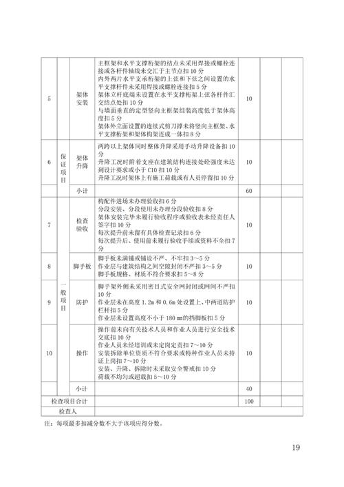 医师资格考试报名暨授予医师资格申请表放在哪里_医师资格考试报名暨授予医师资格申请表放在哪里_医师资格考试报名暨授予医师资格申请表放在哪里