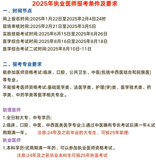 口腔执业医师报名考试时间_2025口腔医师资格考试报名时间_2021口腔医师证报考时间