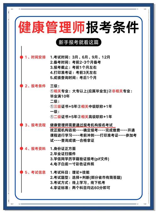 卫计委健康管理师_卫生委健康管理师考试报名入口_卫计委健康管理师考试