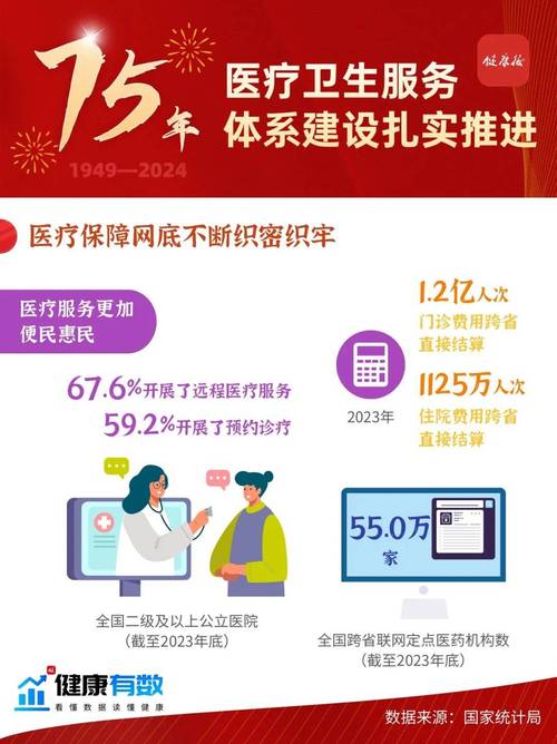 中国卫生人才评价_中国卫生人才评价考试是什么_全国卫生人才评价