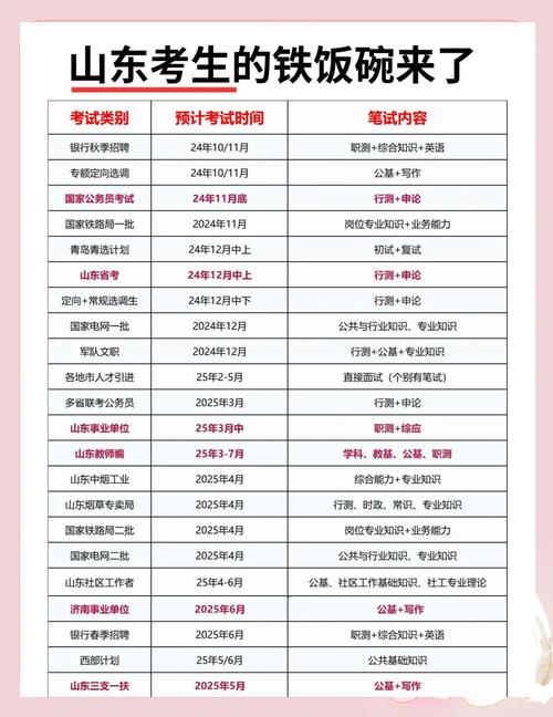 卫生资格考试宝典_卫生职称考试题库软件_卫生高级职称考试宝典破解版