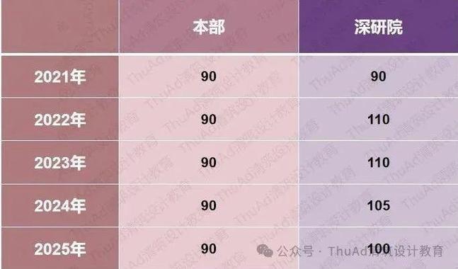 贵州省卫生中级职称考试分数线_贵州省卫生中级考试报名_贵州2021卫生职称考试结果