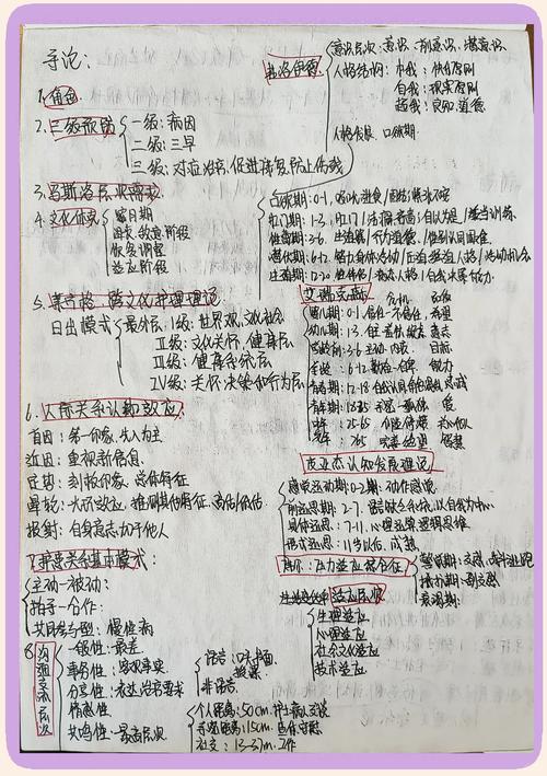 执业护士考试辅导用书_辅导护士执业用书考试内容_全国护士执业资格考试辅导用书