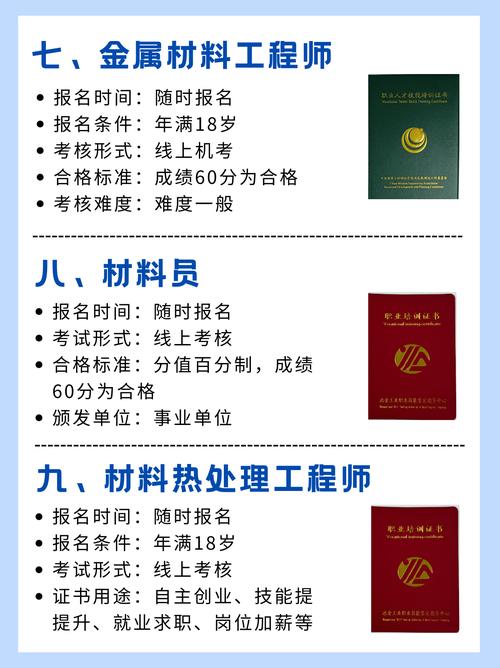 上岗证报名大型设备时间限制_大型设备上岗证报名时间_上岗证报名大型设备时间要求