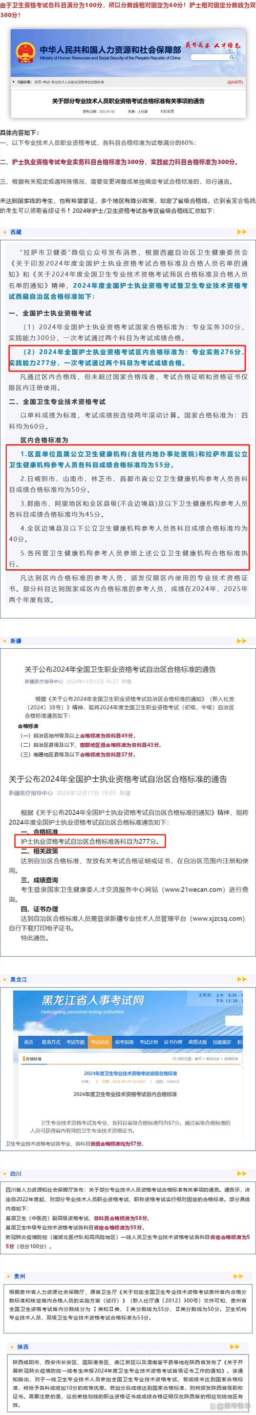 护士执业资格考试及格线_护士执业资格考试成绩合格线_2025年护士执业资格考试分数线