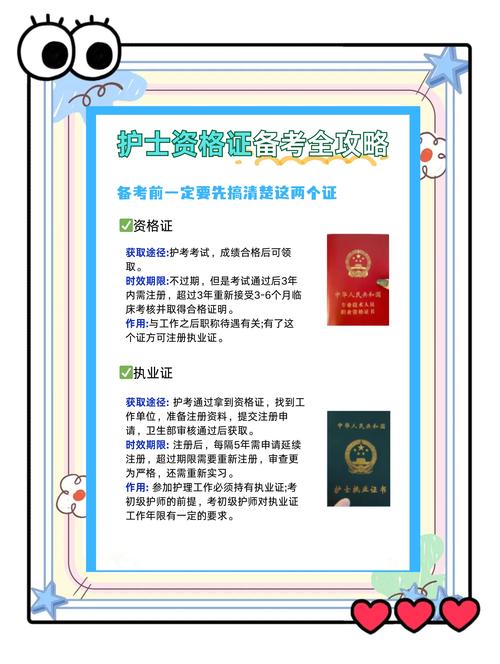 护士证考试报名方法_护士证报名考试方法有哪些_护士证考试怎么报名
