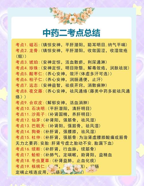 执业中药师合格线_14执业中药师考试合格率_2020执业中药师合格标准