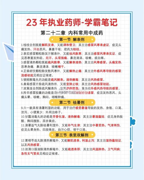 执业药师考试药学二_执业药师考试药学专业知识二_执业药师考试药学二
