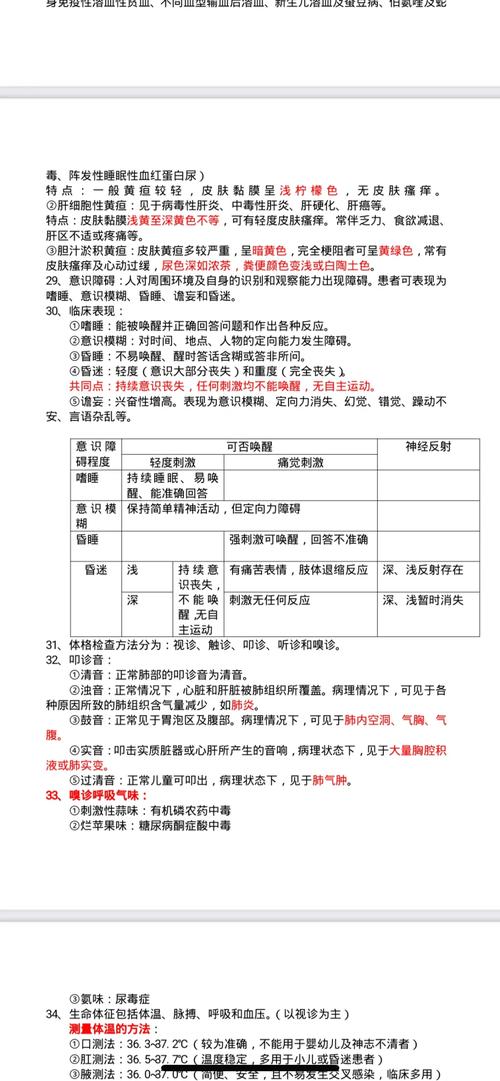 卫生考试人才成绩评价怎么写_卫生人才评价成绩查询时间_卫生人才评价考试成绩