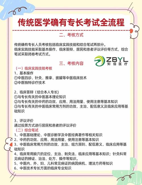 中医执业医师报名考试_中医执业医师考试xxian_中医执业医师阶段考试