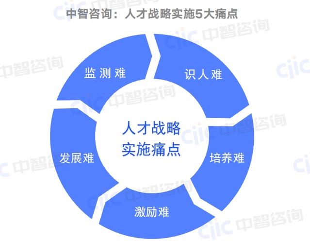 中国卫生人才评价考试是什么_中国卫生人才评价网_中国卫生人才评价