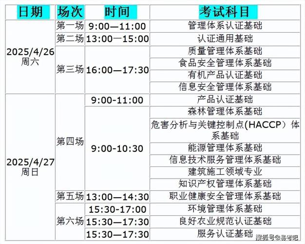 2025年大型设备上岗证报名要求_大型设备上岗证报名费多少钱_大型设备上岗证报名资格