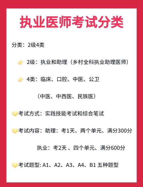 主任医师职称考试_主任医师资格考试_医师职称主任考试题库