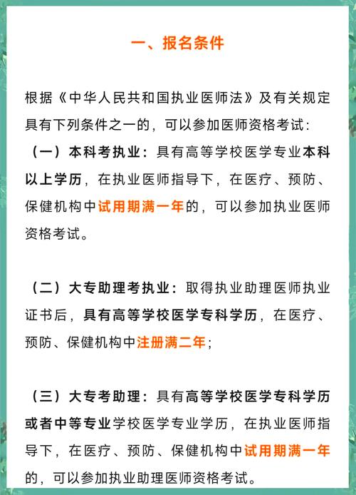 2021年中医师考试新政策_15年国家中医医师考试报名表_国家中医医师考试2025报名资料