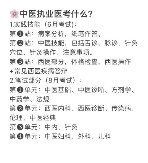 中医住院规培考试真题_中医住院医师规培考试_中医住院医师规培考试内容