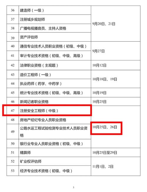 大型设备上岗证报名确认_2025大型设备上岗证报名_大型设备上岗证报名表