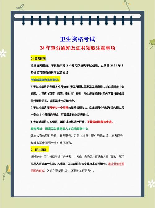 卫生高级职称成绩查询2020_卫生高级职称考试成绩查询_如何查询卫生高级职称考试成绩