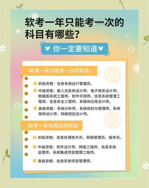 2021住院医师规培考试题_2025住院医师规培考试_住院医师规培师资培训试题