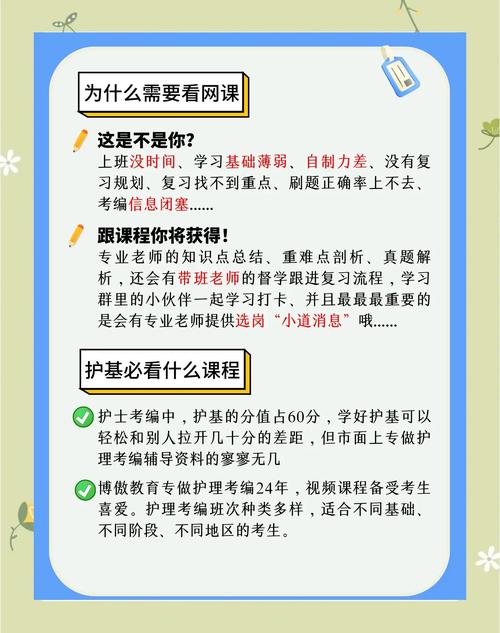 护士执业考试年龄限制_年执业护士考试_执业护士每年考试时间
