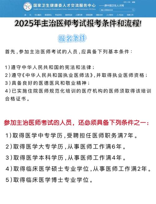 2025全科主治医师考试报名条件_主治医师报考资格条件2020_医师主治报名要求