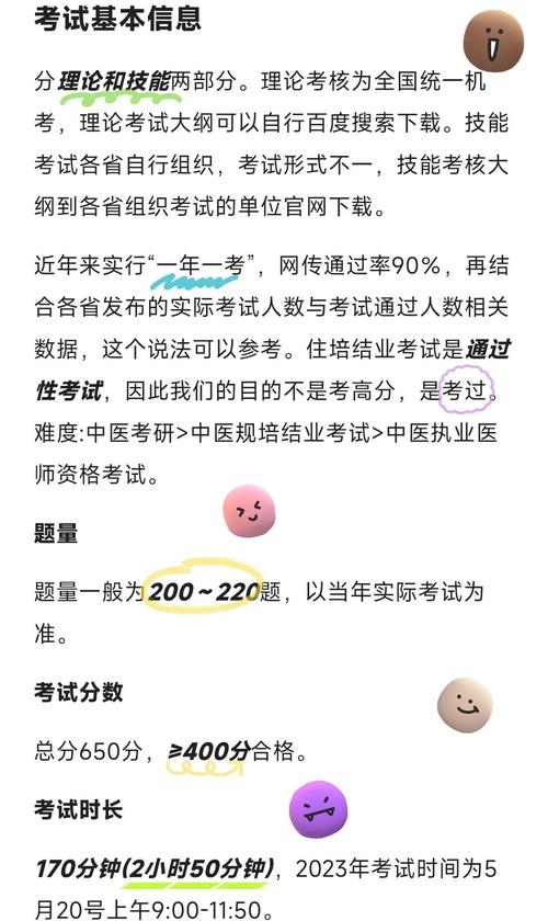 中医住院规培考试真题_中医住院医师规培考试_中医住院医师规培题库