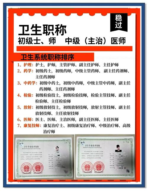 卫生高级职称考试 消化内科正高 破解版_消化内科高级职称医学宝典_有关消化内科晋级副高的题库