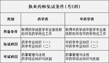 2021护士证答案_2025护士资格证考试真题答案_护士资格真题2020
