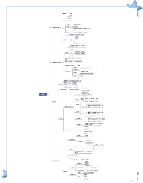 执业兽医病理学试题_执业兽医资格证考试兽医动物病理学习题_兽医病理诊断试题