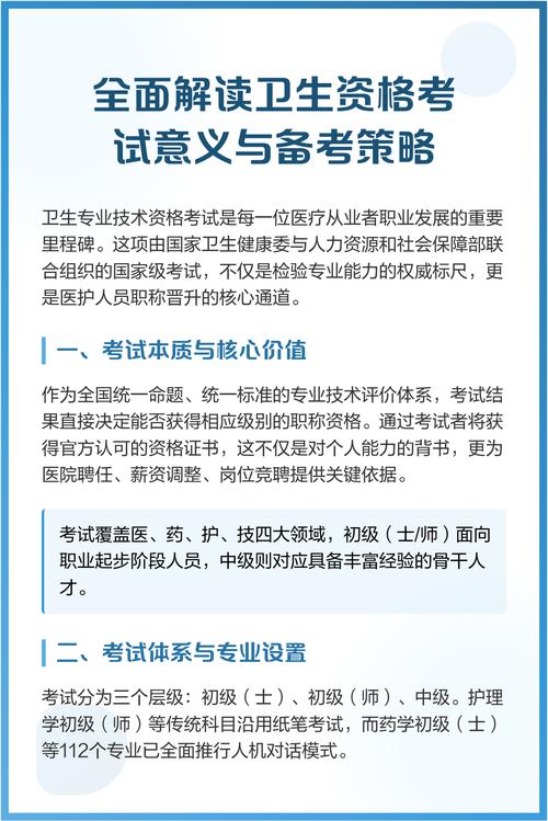 卫生副高级职称考试科目_卫生副高级职称考试 几场_卫生类副高级资格考试