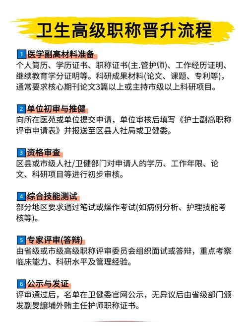 2025版卫生高级职称考试宝典(消化内科)破解版_消化内科指南合集_2020消化内科最新指南