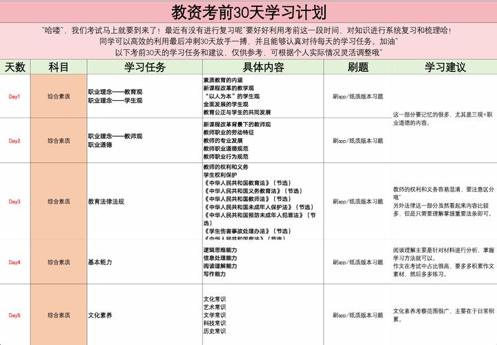 住院医师规培结业考试题型_住院医师规培结业考试大纲_住院医师规培结业考试