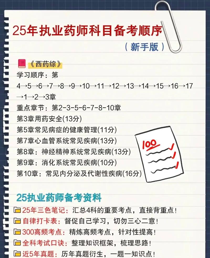 2025年执业药师考试_执业药师考试年限怎么算的_执业药师考试年龄要求多大