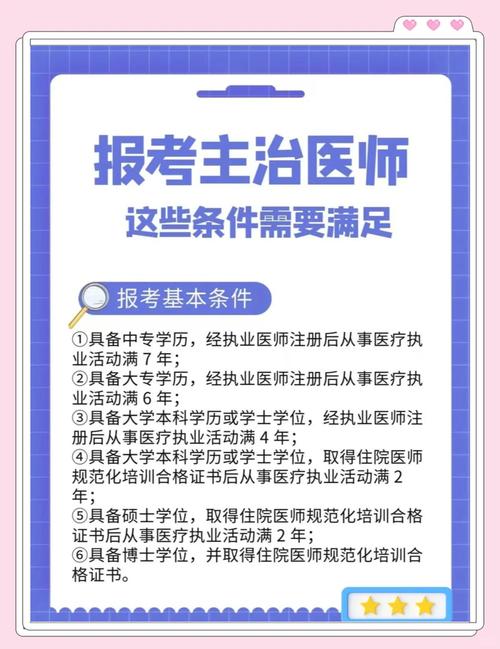 外科主治医师报名资格_外科主治医师报名的时间_15年外科主治医师考试报名方法