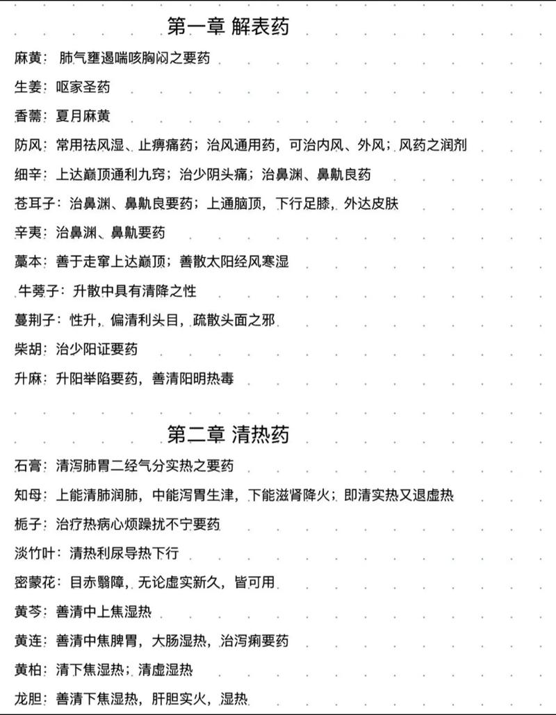 中药执业药师考试科目_中药科目执业药师考试题库_执业中药师考试科目