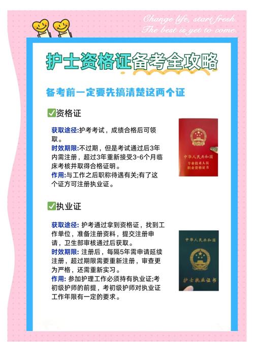 护士执业资格考试办法_护士执业资格考试成绩合格证明_执业护士资格考试
