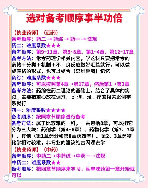 国家执业药师考试书_国家执业药师考试用书_执业药师考试书国家认可吗