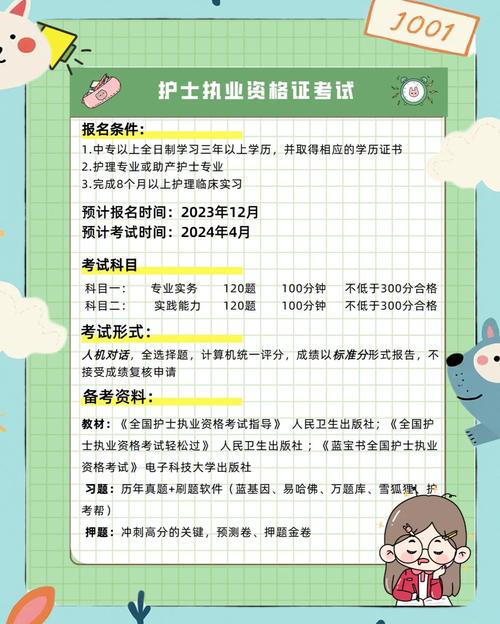 护士执业资格证考试办法_护士执业资格办法考试内容_执业护士资格考试办法