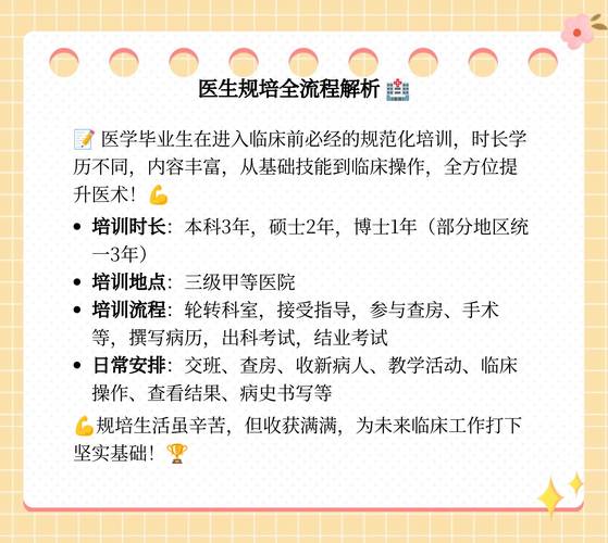 住院医师规培结业考试_住院医师规培结业考试内容_住院医师规培结业考试大纲