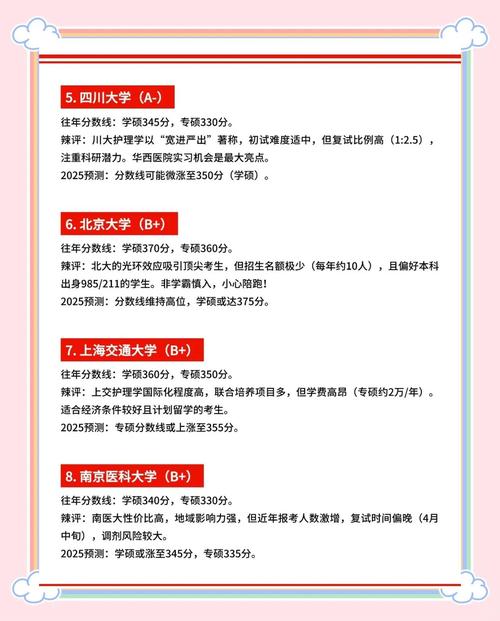 护士执业资格考试及格线_护士执业资格考试成绩合格线_2025年执业护士资格考试分数线