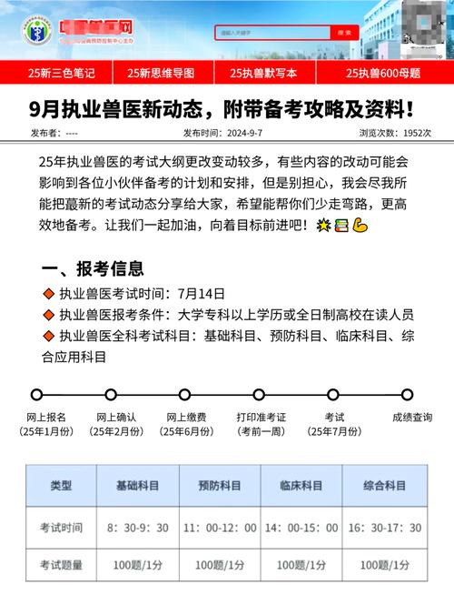 执业兽医题库小程序_执业兽医考试通关宝典_执业兽医总题库app