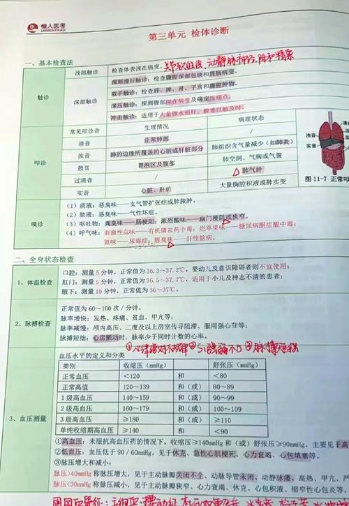 中医针灸主治医师考试_中医针灸主治医师考试大纲_医师中医主治针灸考试题库