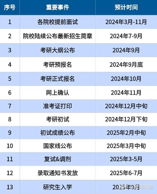 2025重症医学主治医师考试微信群_重症医学科主治医师视频教程_重症医学科主治医师考试