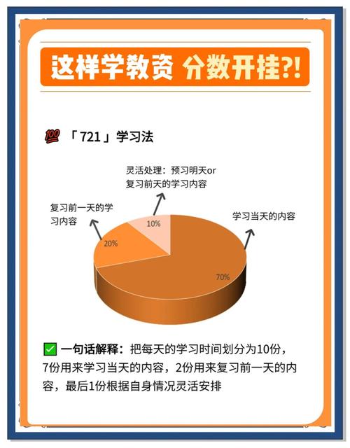卫生考试人才成绩评价怎么写_卫生人才评价考试成绩_卫生人才网成绩