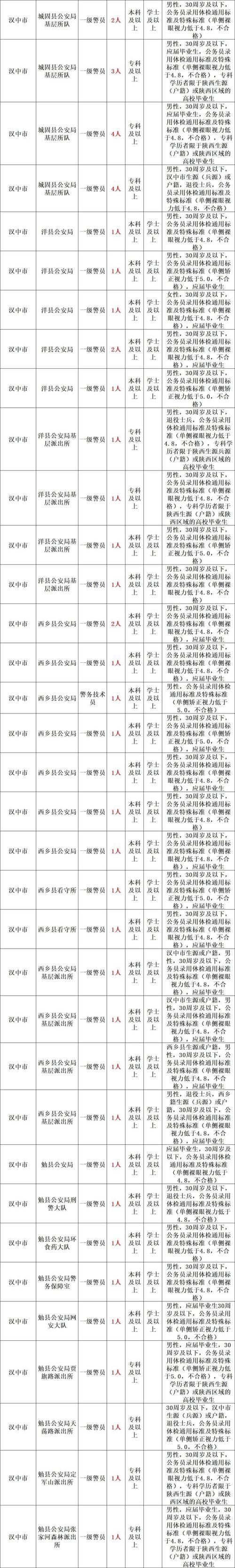 大型设备上岗证报名时间_上岗证报名大型设备时间要求_大型设备上岗证报名确认
