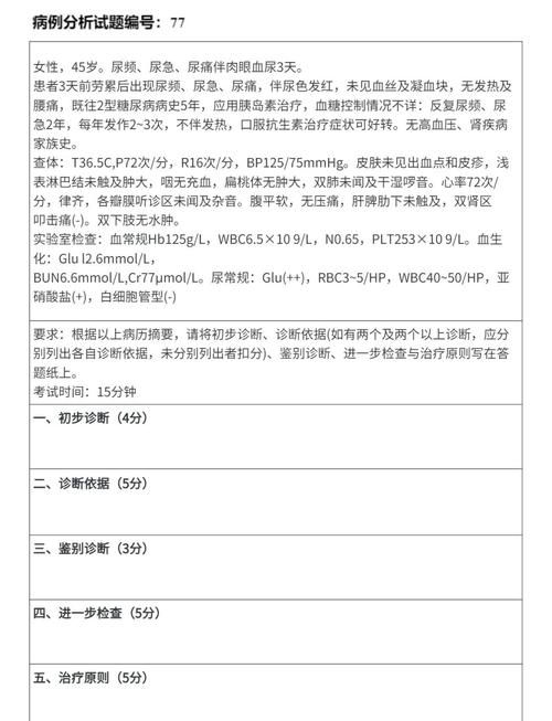 临床执业医师考试题视频_临床执业医师总题库_2025临床执业医师实践技能考试真题回忆整理汇总