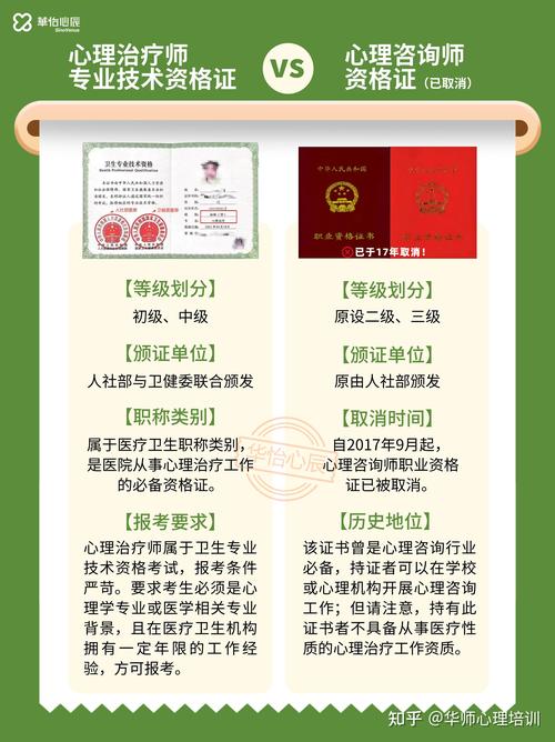 卫生职称副高报考时间_卫生副高职称考试_卫生副高考试资格