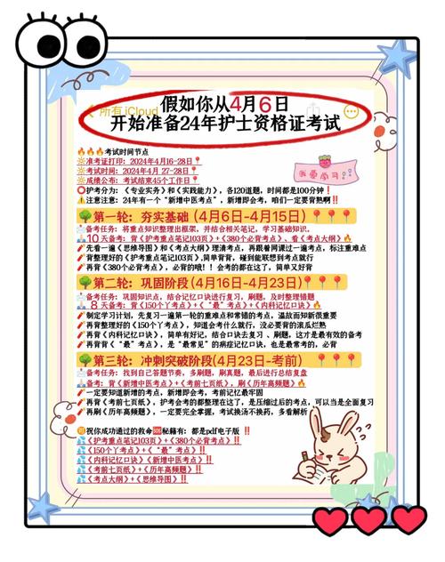 全国大型医用设备考试时间_全国大型医用设备考试_全国医用设备考试报名时间